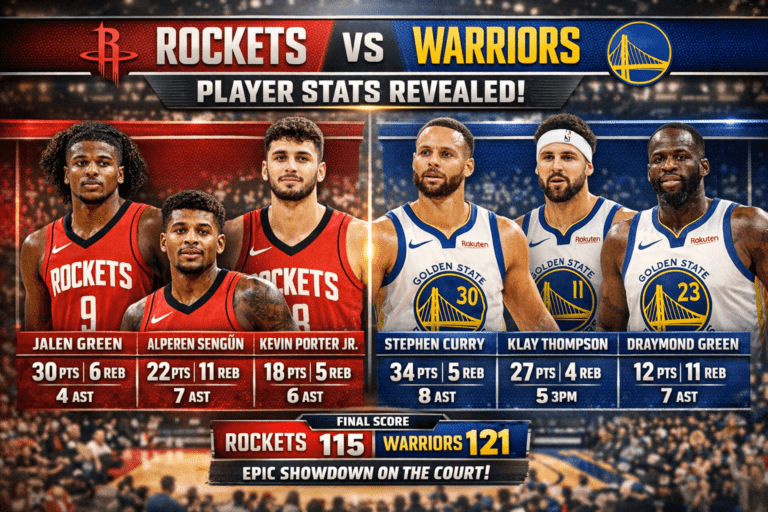 houston rockets vs golden state warriors match player stats