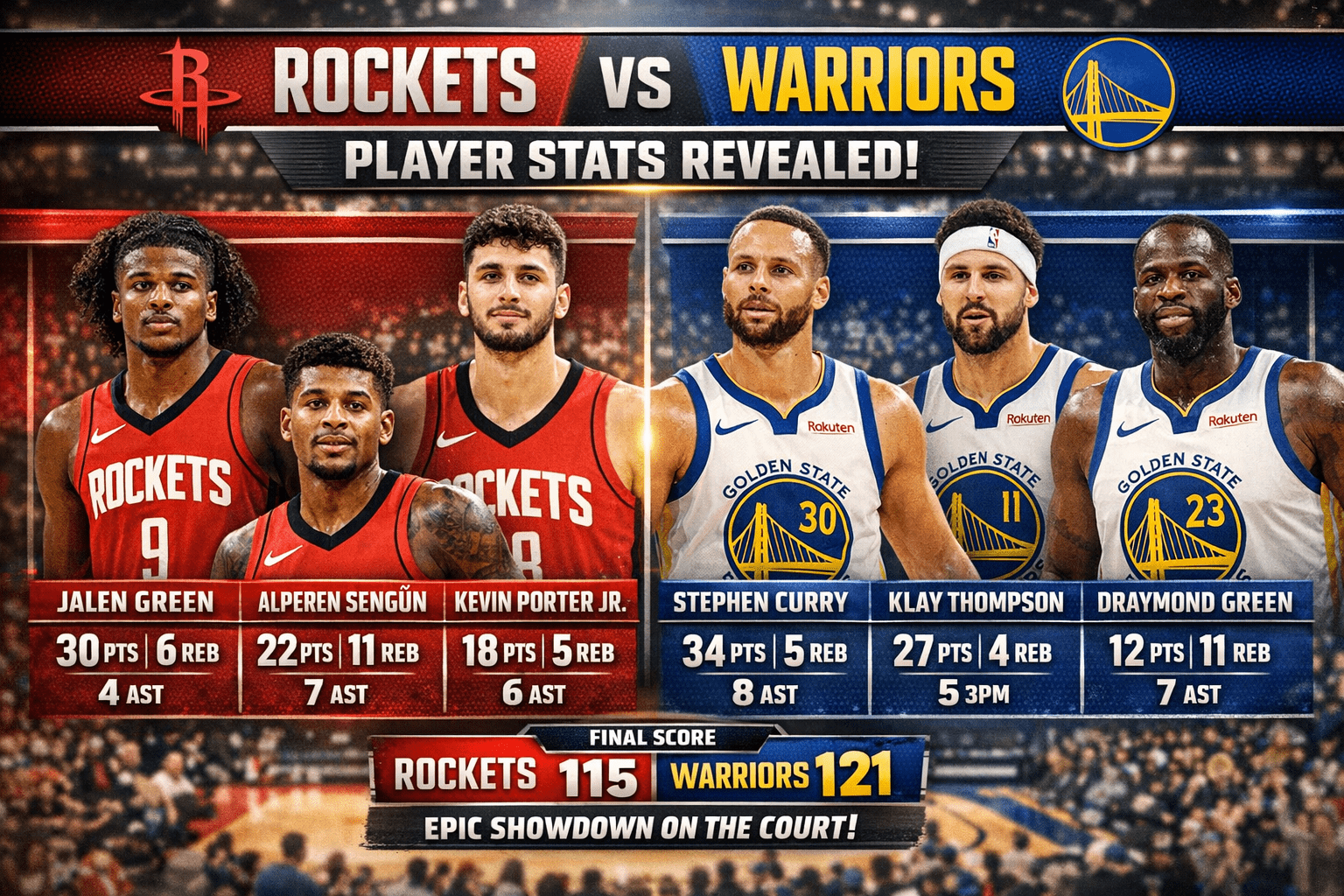 houston rockets vs golden state warriors match player stats