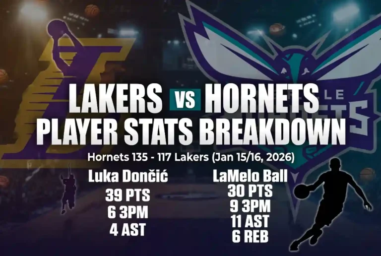 lakers vs charlotte hornets match player stats